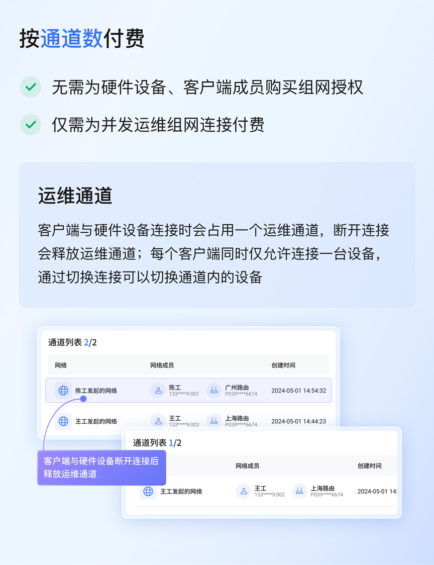 图片alt