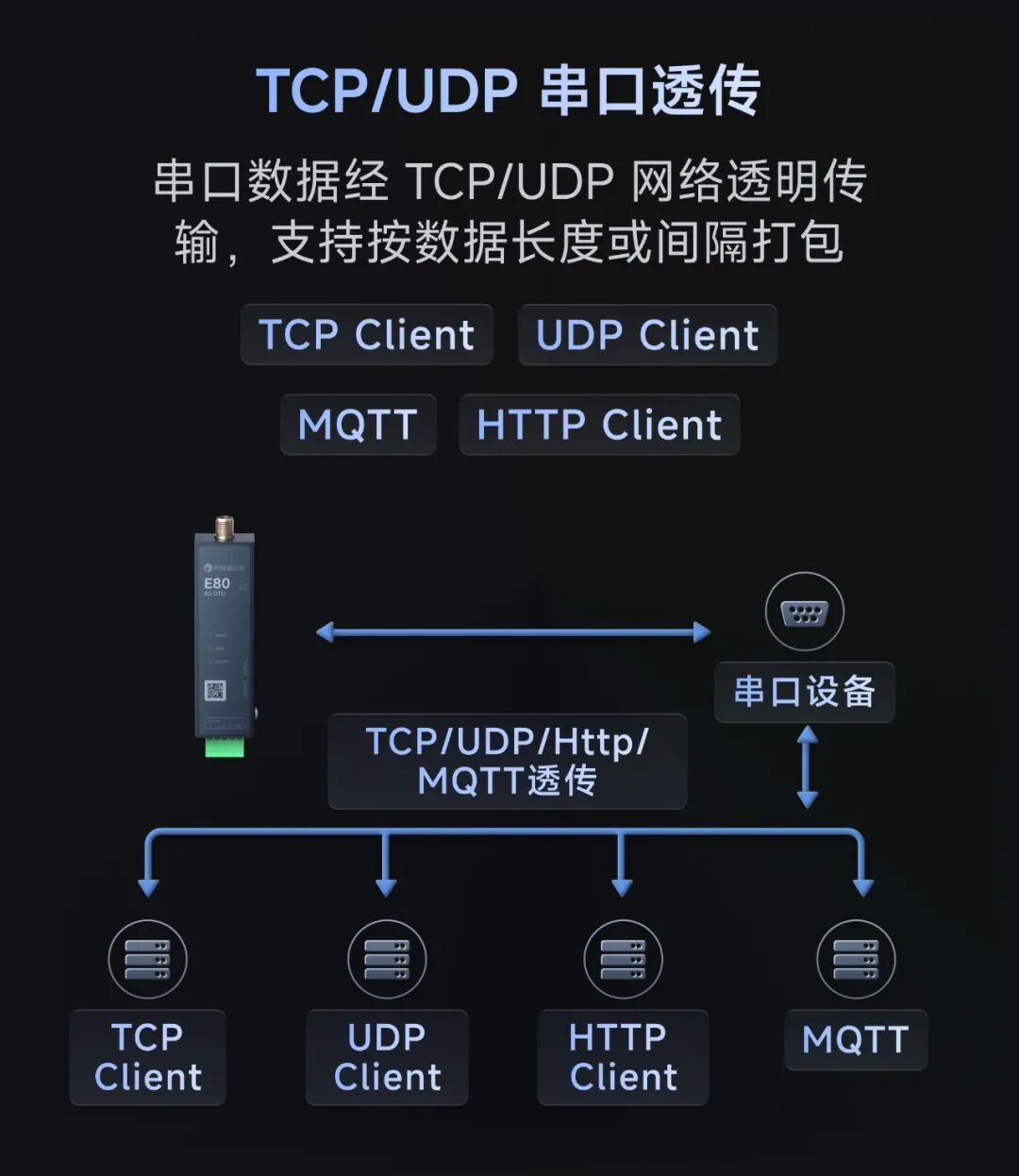 图片7