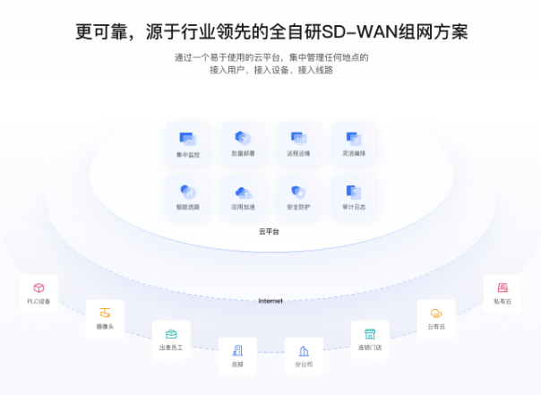 图片alt