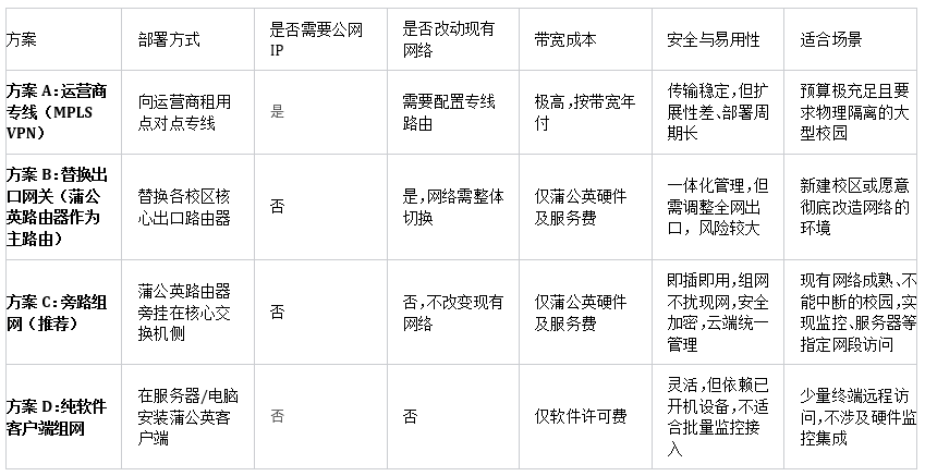 图片alt