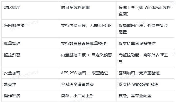 图片alt