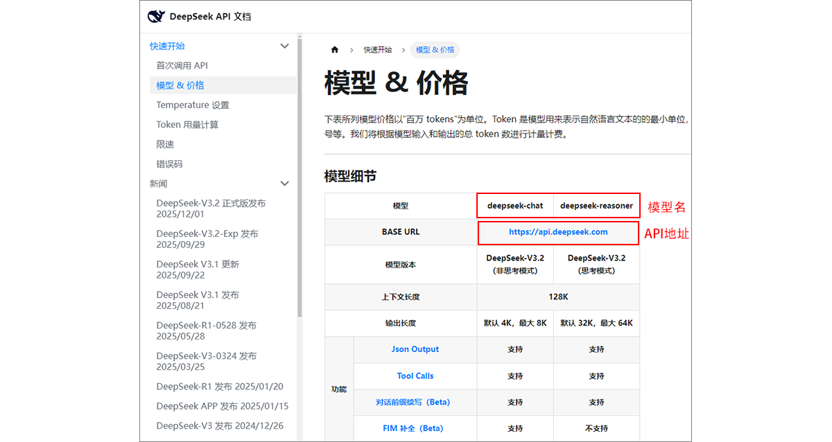 图片alt