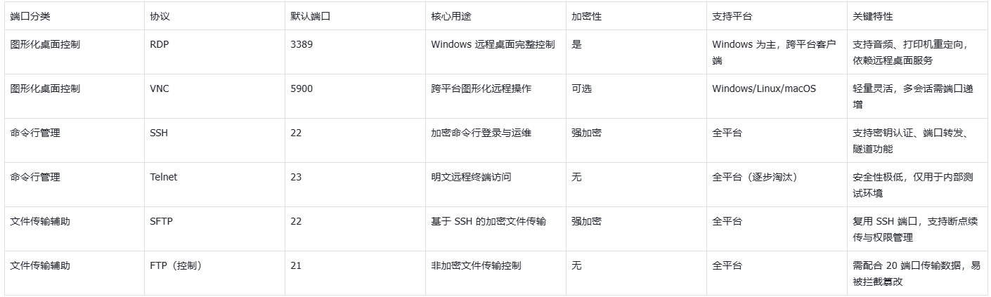 图片alt