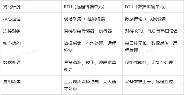 图片alt