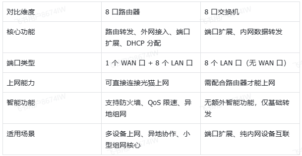 图片alt