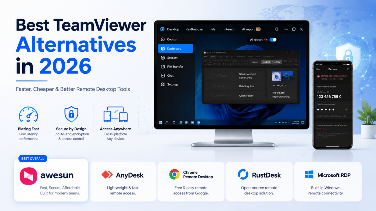 Top TeamViewer Alternatives in 2026: Faster, Cheaper and Better Remote Desktop Software
