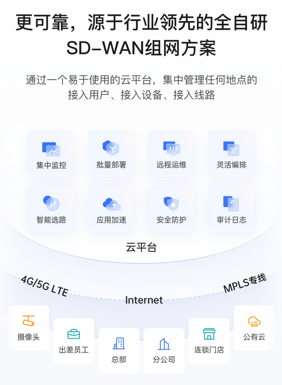 图片alt