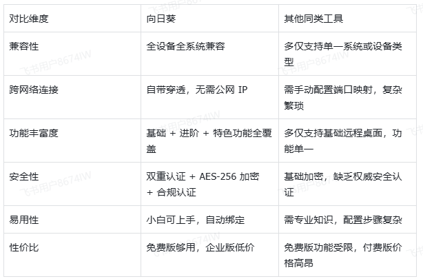 图片alt