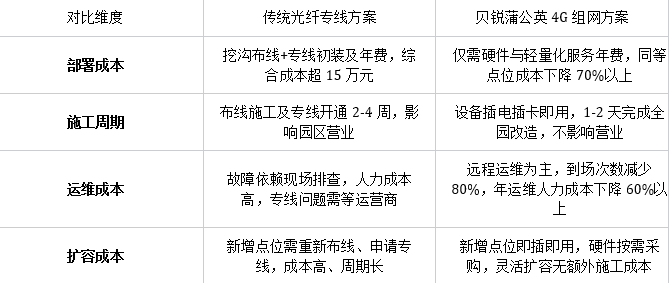 图片alt