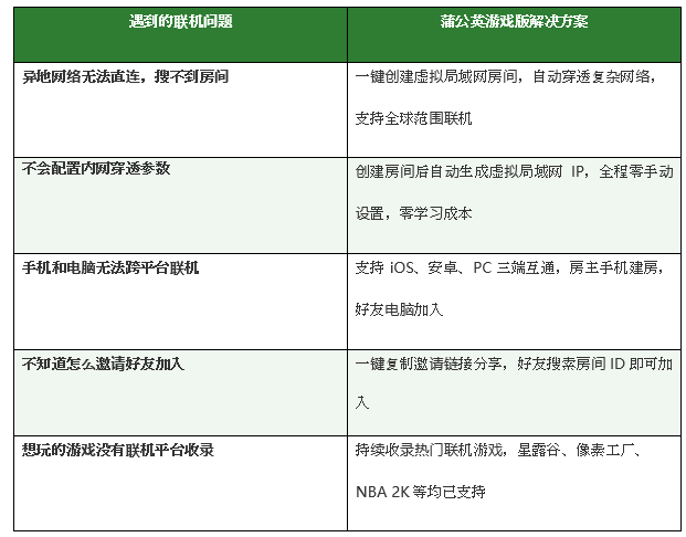 图片alt