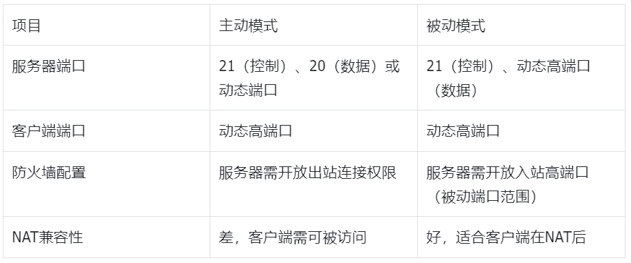 图片alt