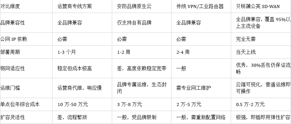 图片alt