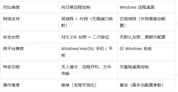 图片alt