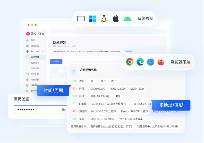 图片alt