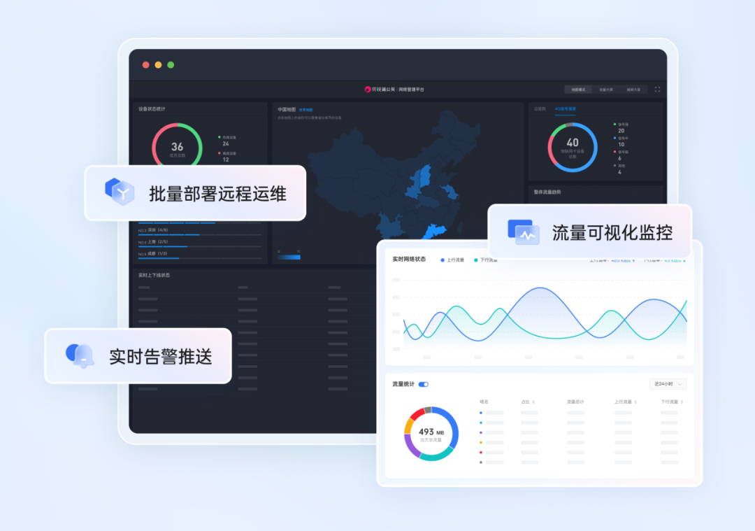 图片alt
