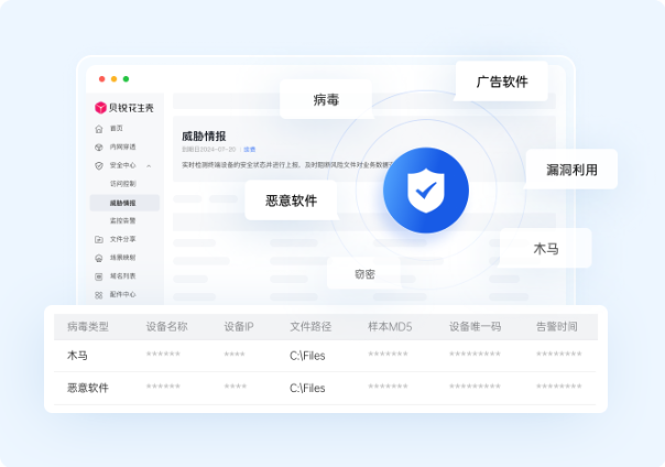 图片alt