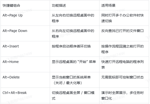 图片alt