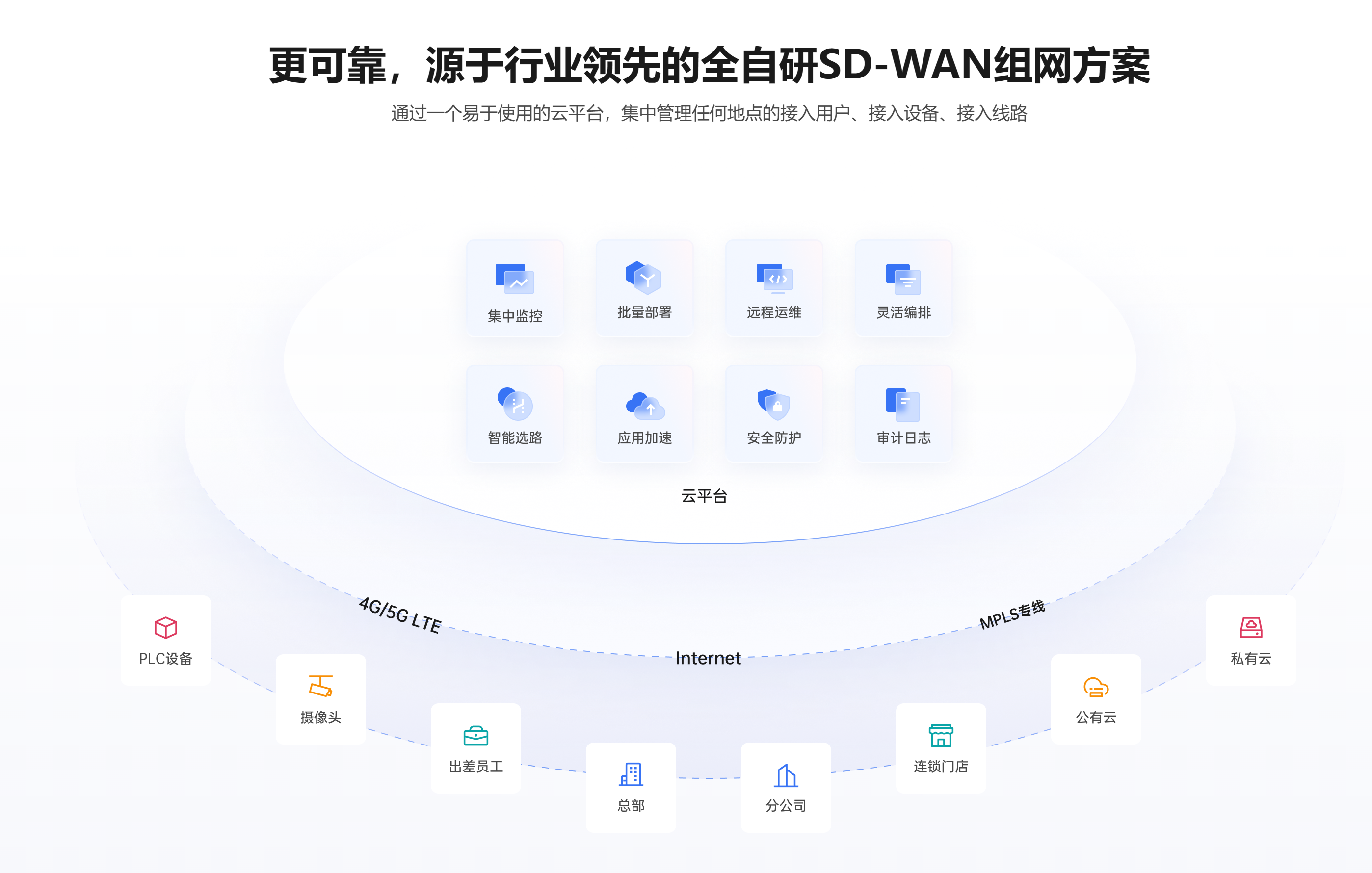 图片alt