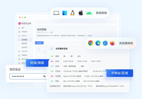 图片alt