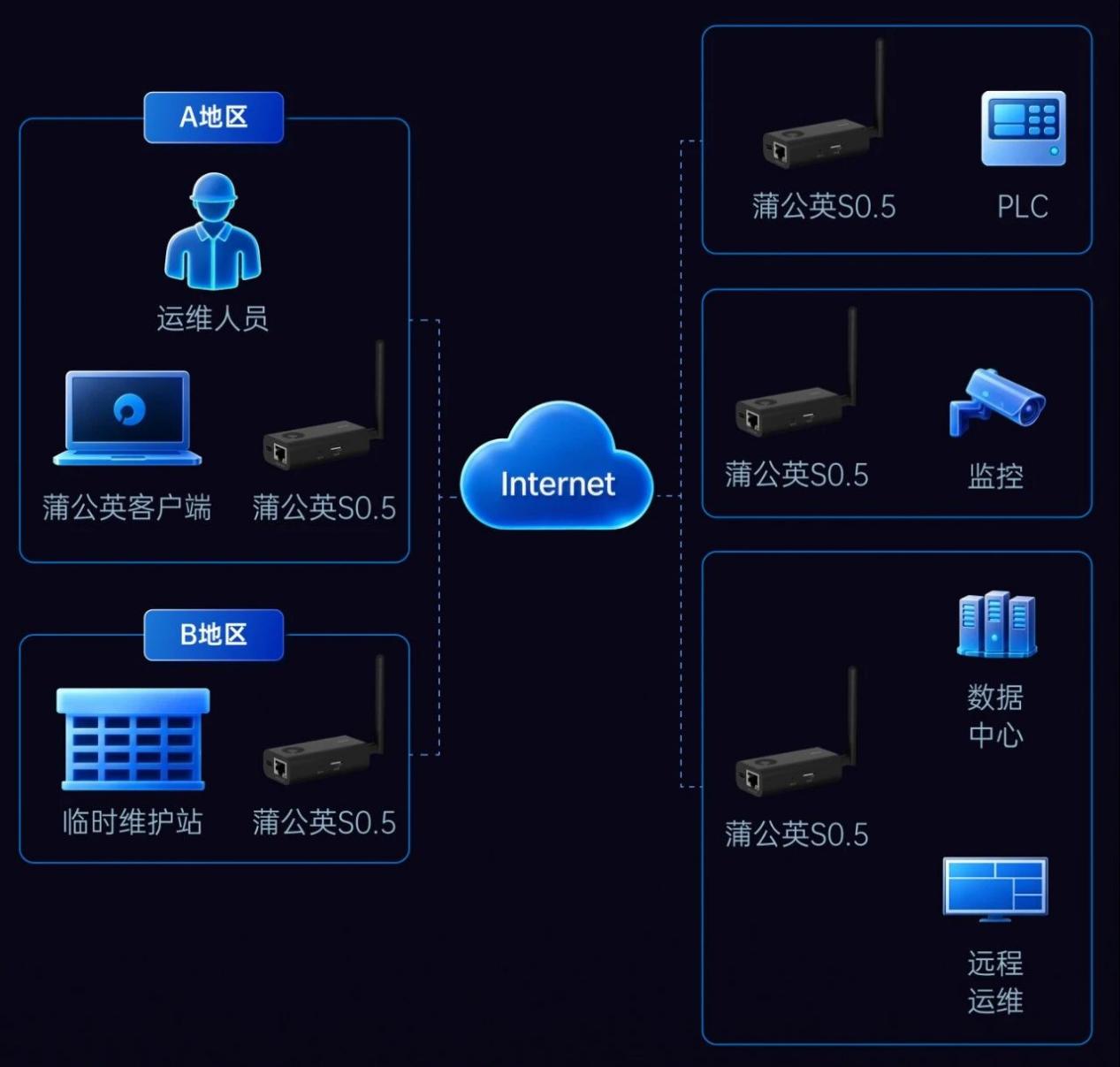 图片5