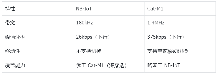 图片alt