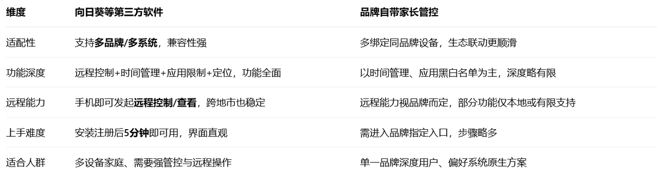 图片alt