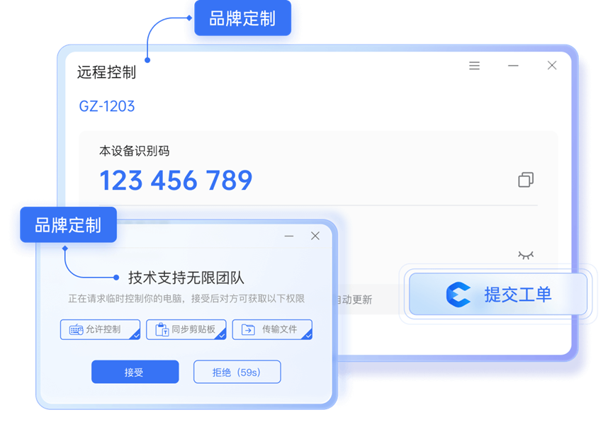 图片alt