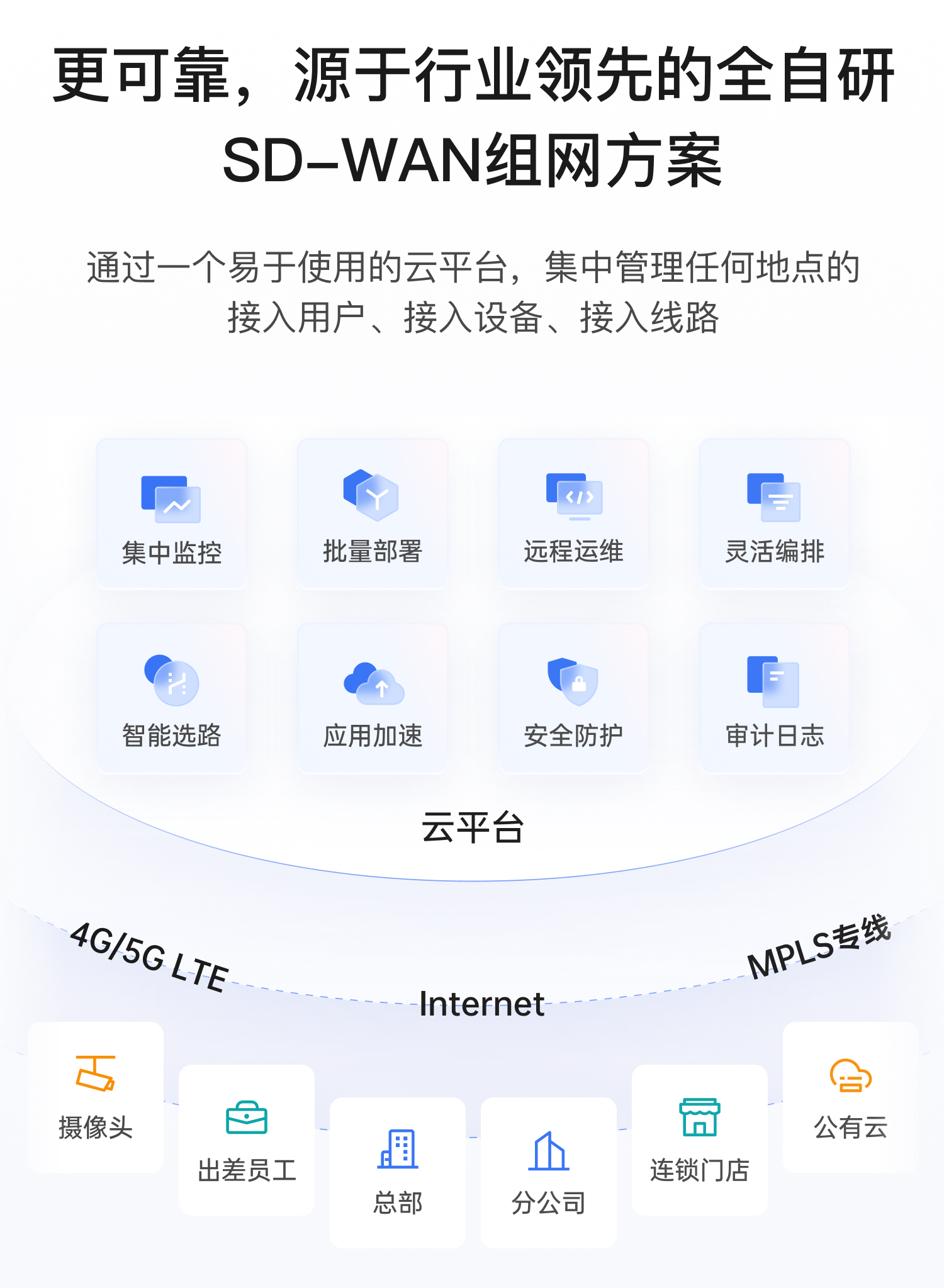 图片alt