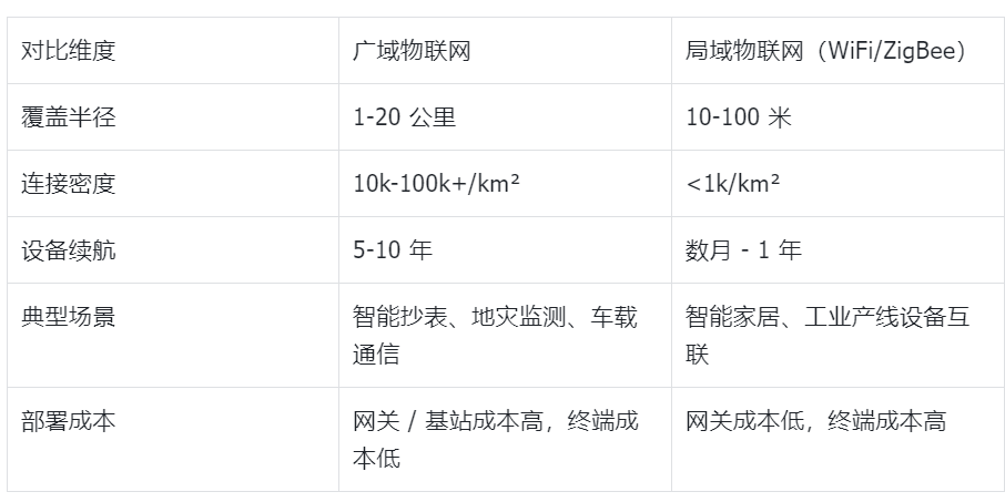 图片alt