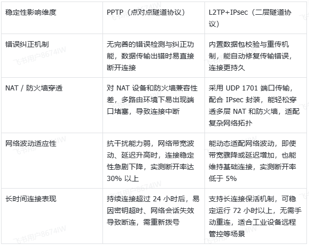 图片alt