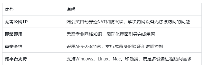 图片alt