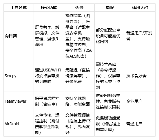图片alt