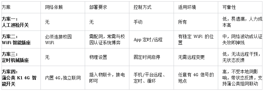 图片alt