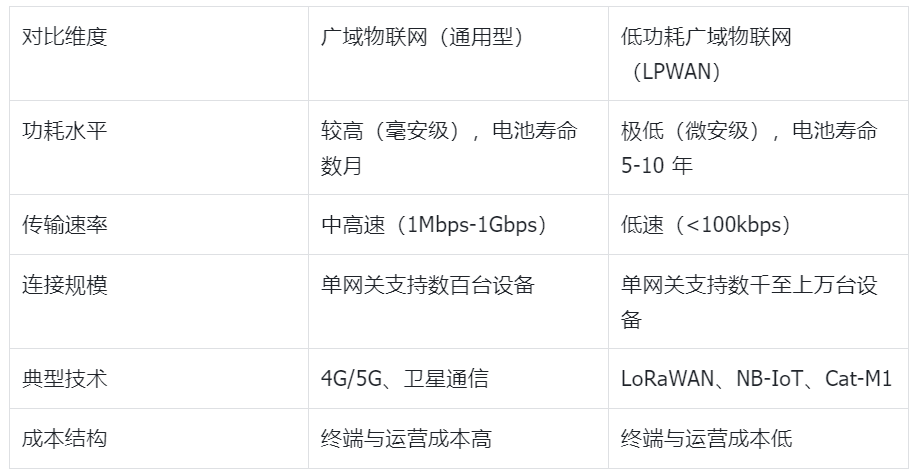 图片alt