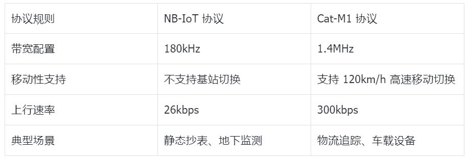 图片alt