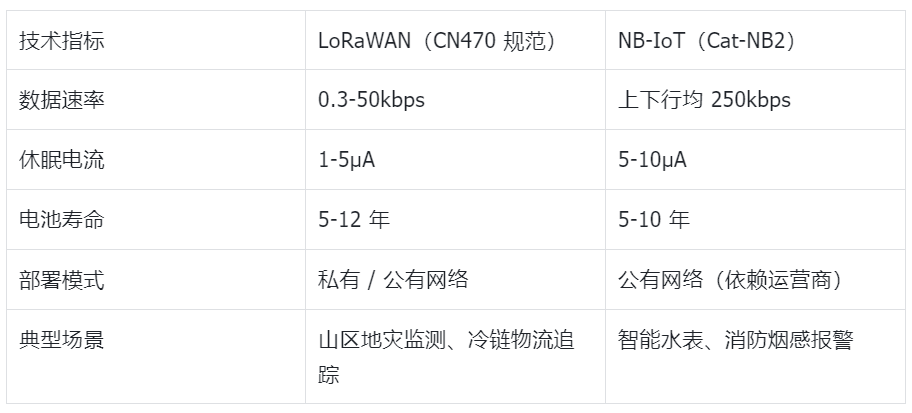 图片alt