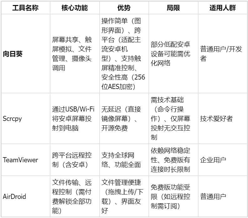 图片alt