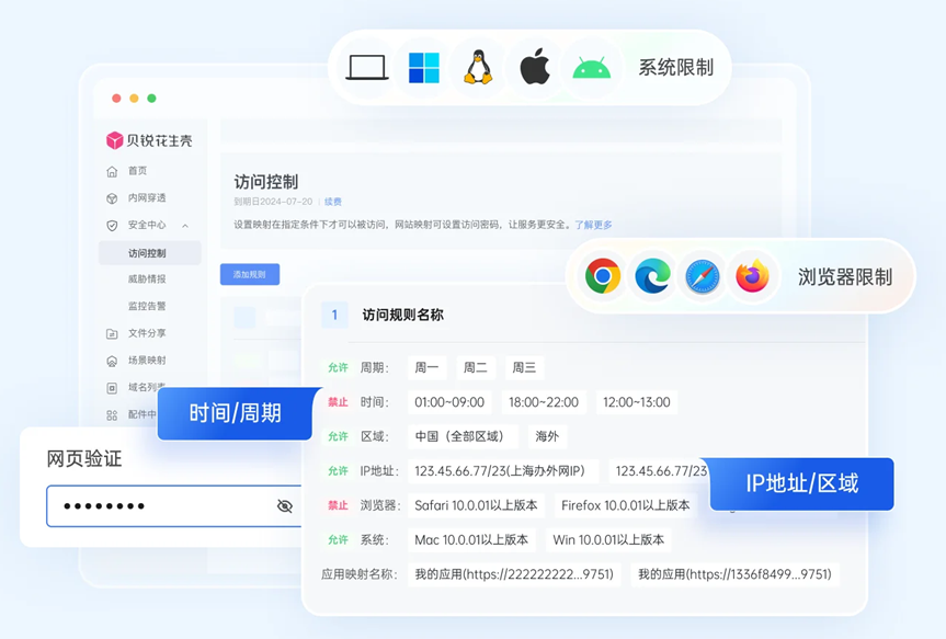 图片alt