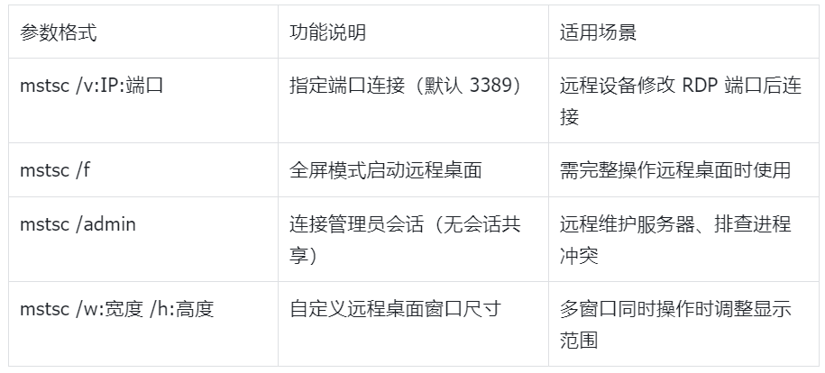 图片alt