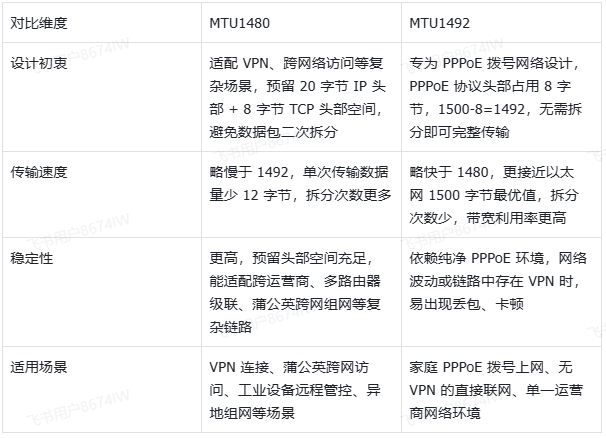 图片alt