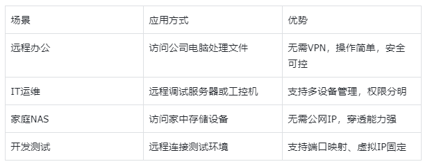 图片alt