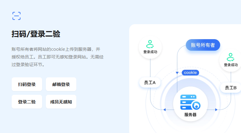 图片7