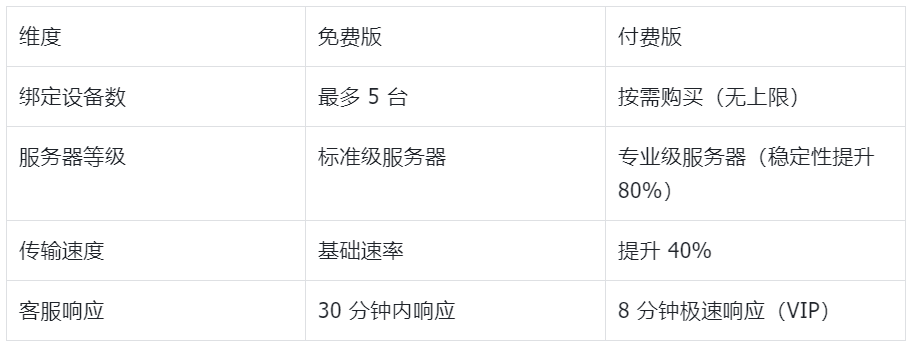 图片alt