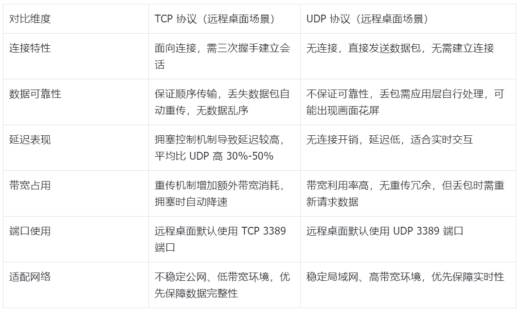 图片alt