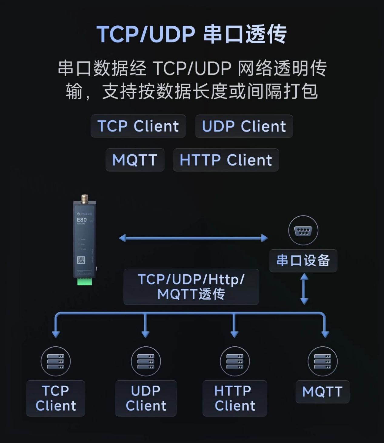 图片5