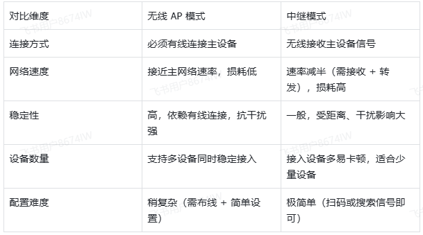 图片alt