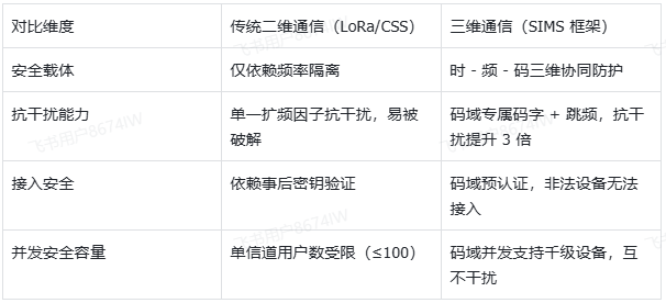 图片alt