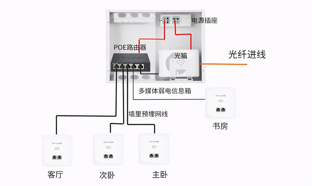 图片alt