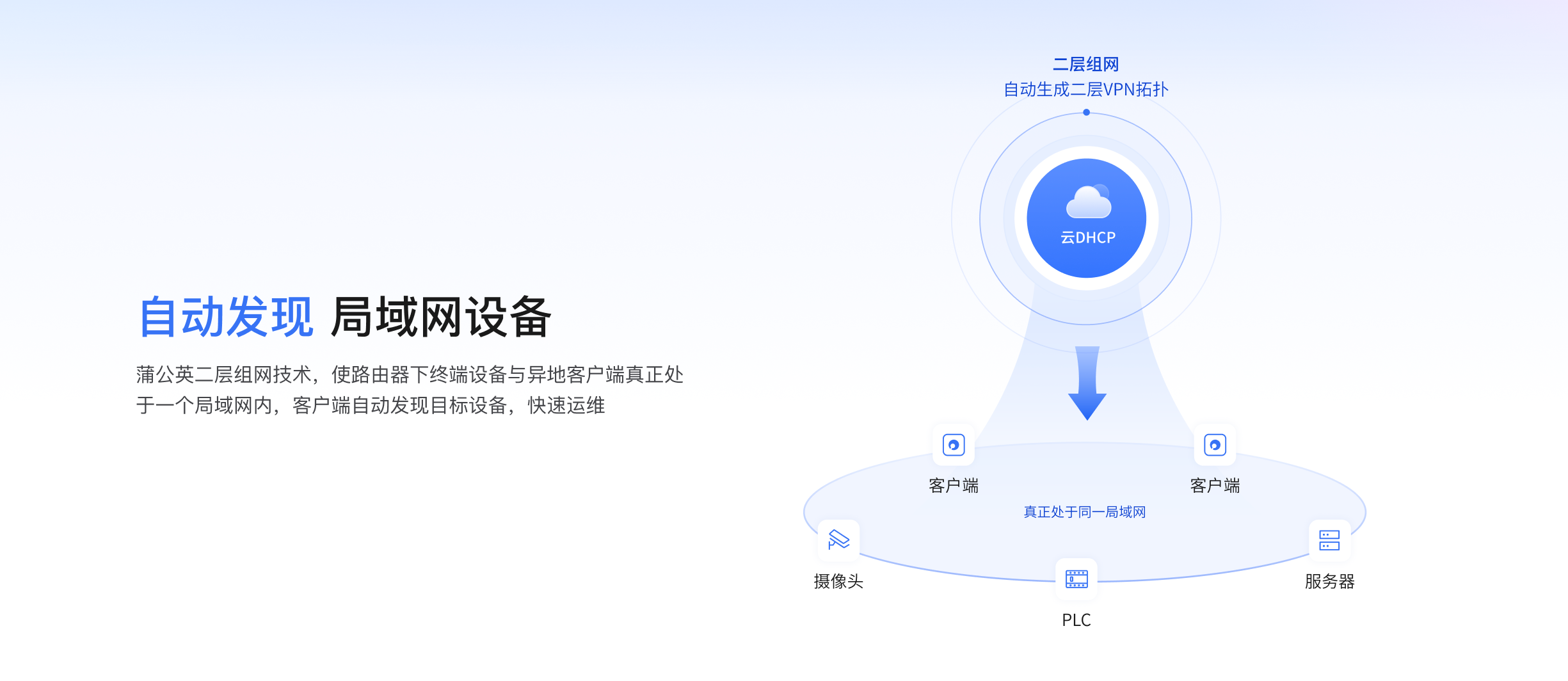 图片alt