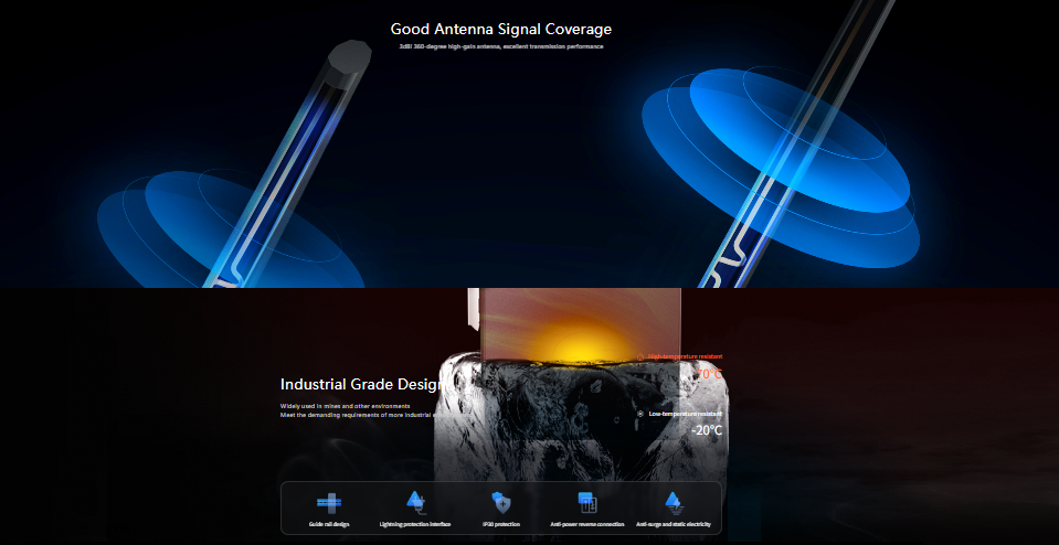 Remote IoT Solutions: A GameChanger for Modern Businesses